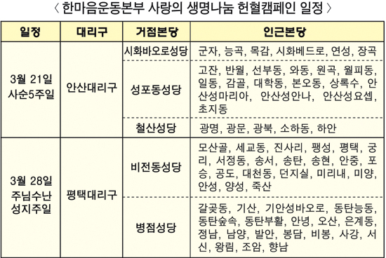 한마음운동본부 사랑의 생명나눔 헌혈캠페인 일정